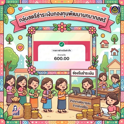 พช.ทุ่งเสลี่ยม ให้คำแนะนำเกี่ยวกับการชำระเงินของกลุ่มเลี้ยงโคพื้นเมืองพันธุ์ผสม หมู่ 2 ตำบลบ้านใหม่ไชยมงคล