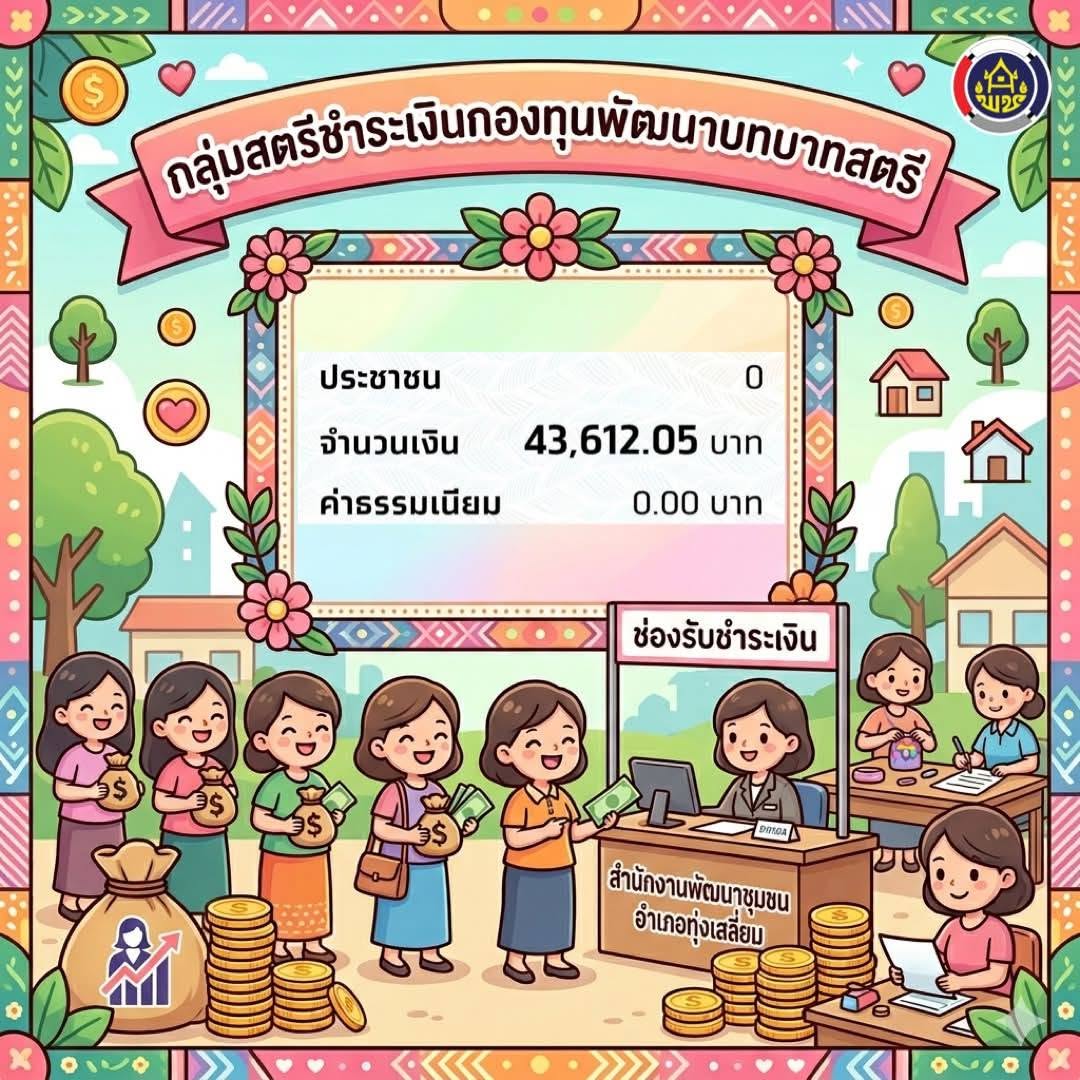 พช.ทุ่งเสลี่ยม รับชำระเงินกองทุนพัฒนาบทบาทสตรี กลุ่มเลี้ยงหมู หมู่ 2 ตำบลบ้านใหม่ไชยมงคล
